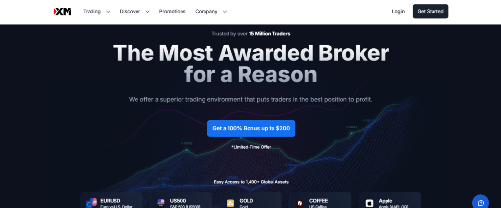The Most Awarded Broker for a Reason