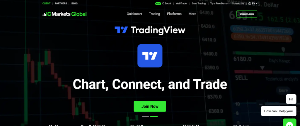 Chart, Connect, and Trade