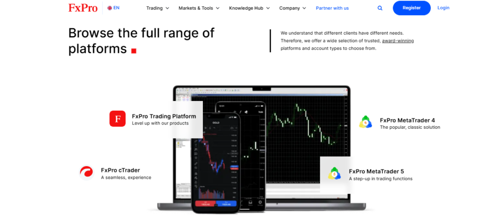 Trading Platforms