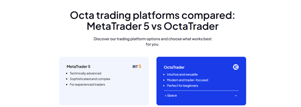 Octa trading platforms compared: MetaTrader 