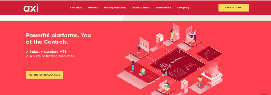 trading platforms