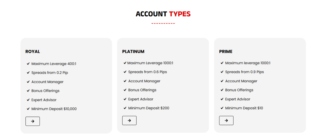 account type