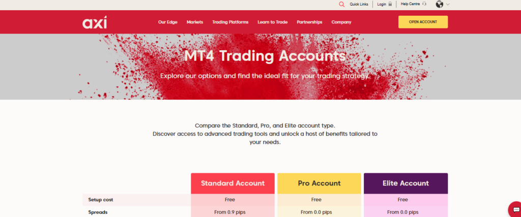 Trading Accounts