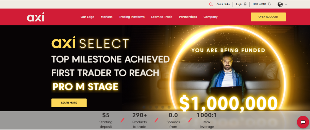 Top Milestone achieved