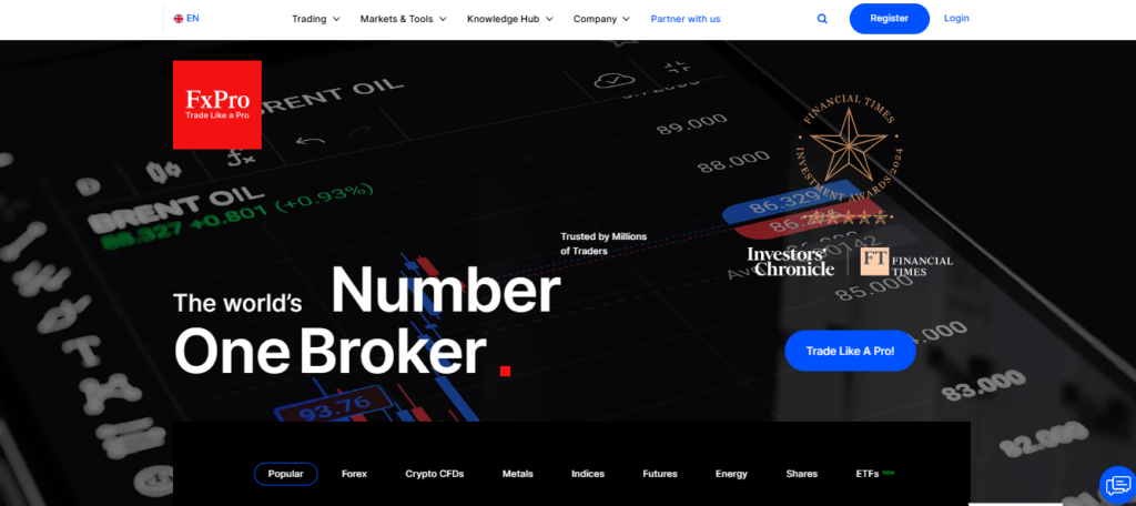 Trading with FxPro