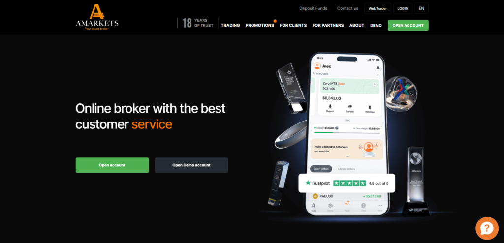 Online broker with the best customer experience service support experience
