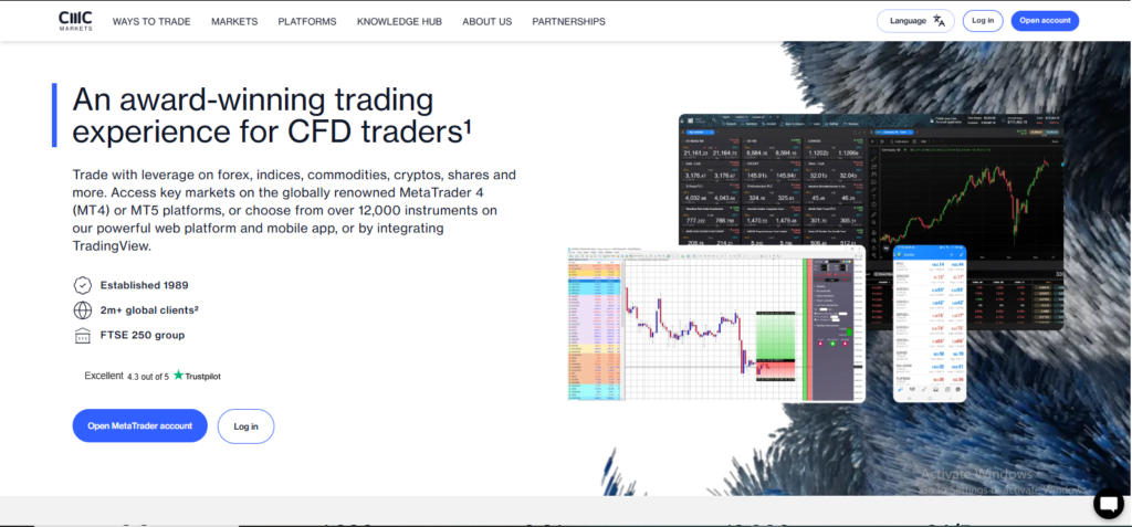 An award-winning trading experience for CFD traders¹